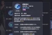 《斗罗大陆》武魂觉醒魂师升星材料一览（游戏玩家必读！掌握这些升星材料）