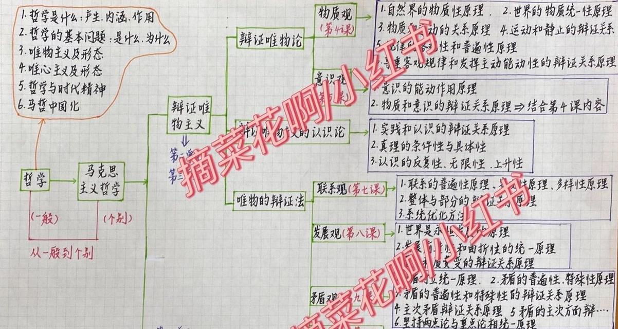 电路逻辑与物理（用游戏探索电路逻辑）  第3张