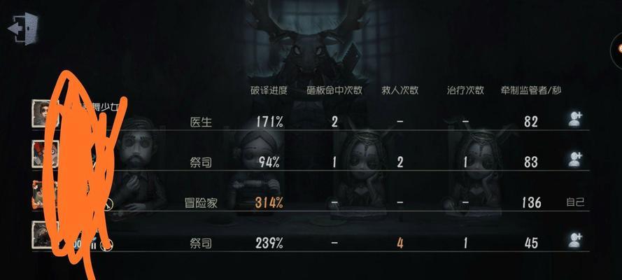 探索第五人格——冒险家藏身点详解（深度分析游戏地图）  第2张