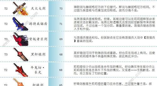 崩坏三武器分解攻略（掌握分解技巧）  第3张