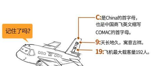 以游戏为例，教你快速找到空降舱（以游戏为例）  第1张