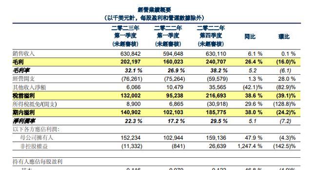 《昆仑墟》老司机进阶心得（掌握装备强化技巧）  第2张