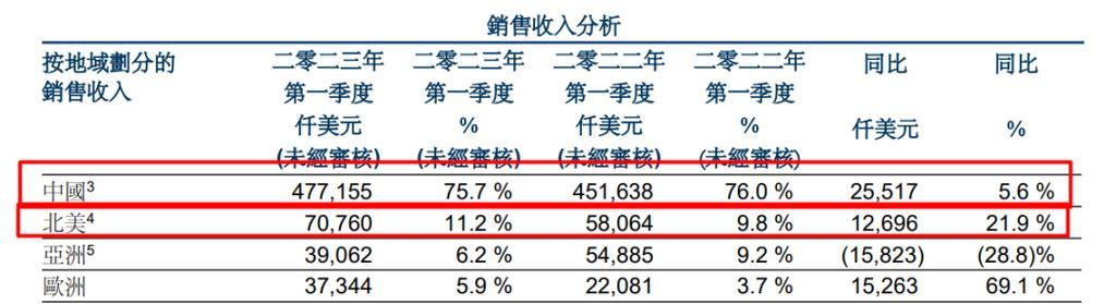 《昆仑墟》老司机进阶心得（掌握装备强化技巧）  第1张