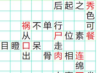 成语小秀才第130关答案是什么？如何顺利通过130关攻略介绍？  第2张