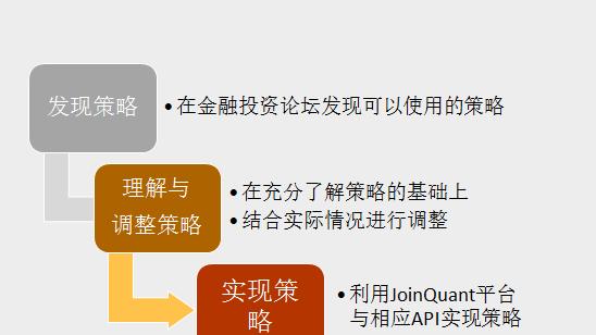 搬砖技能选择的策略是什么？  第1张